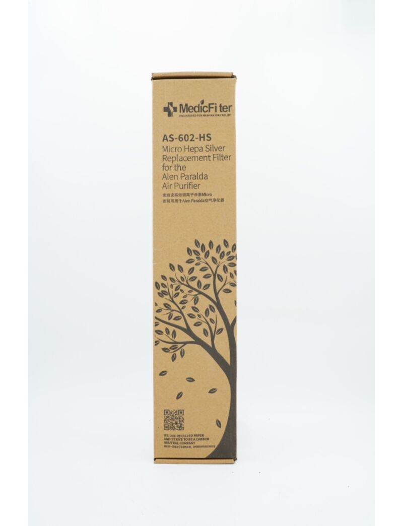 MedicFilter Micro HEPA銀離子複合濾網︰適用於Alen Paralda
