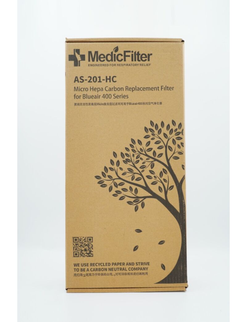 MedicFilter Micro HEPA活性炭複合濾網︰適用於Blueair 400系列