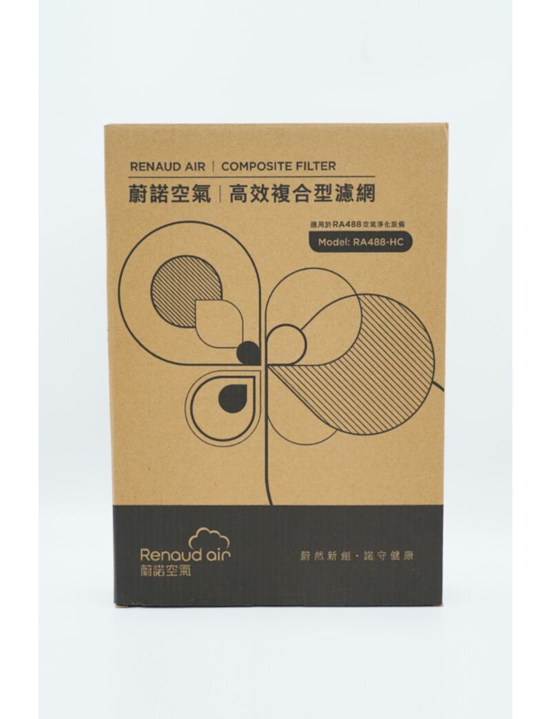 RA488 Air Purifier Filter Set