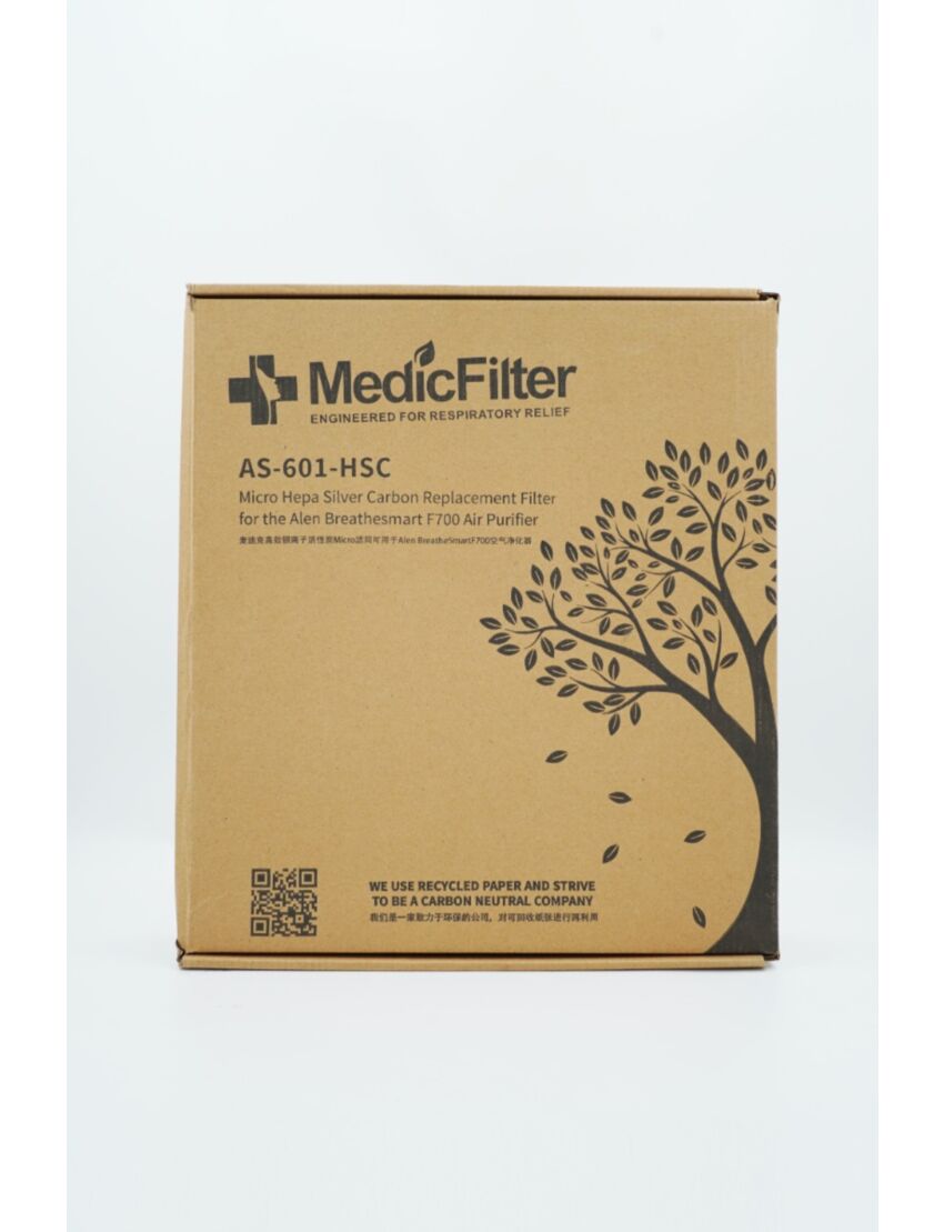 MedicFilter Micro HEPA銀離子活性炭複合濾網︰適用於Alen Breathesmart