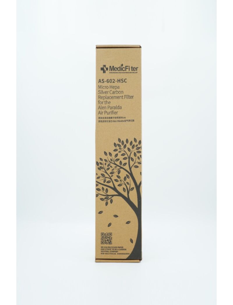 MedicFilter Micro HEPA銀離子活性炭複合濾網︰適用於Alen Paralda