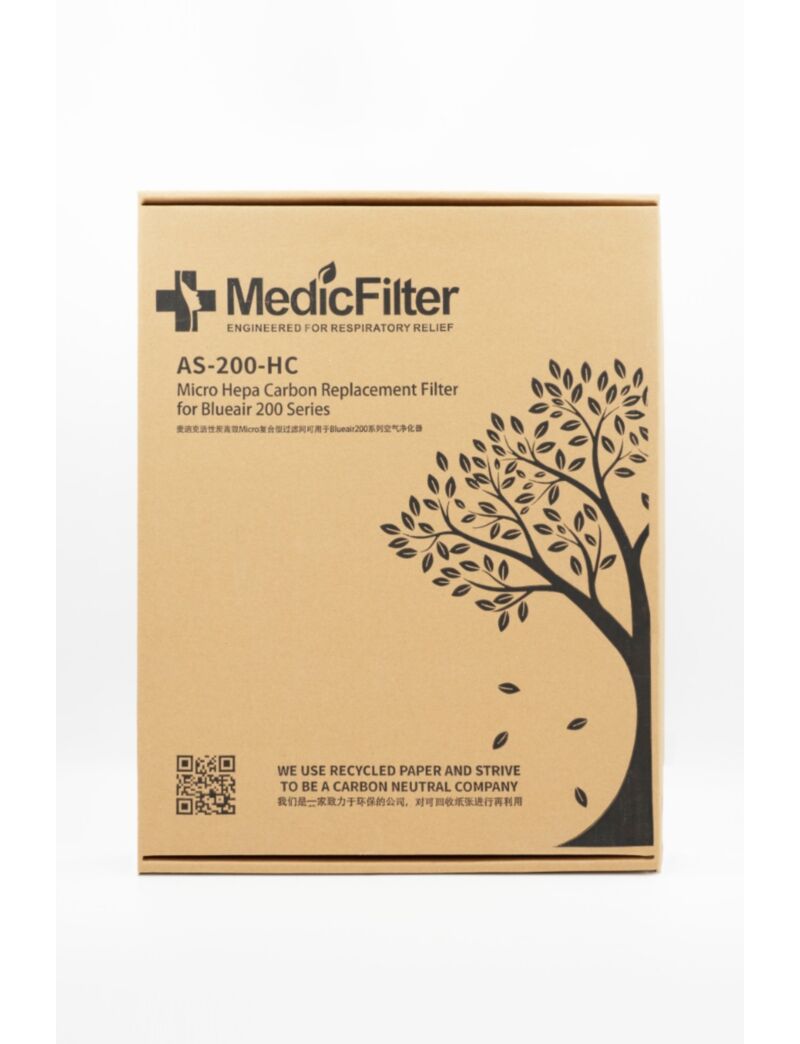 MedicFilter Micro HEPA活性炭複合濾網︰適用於Blueair 200系列